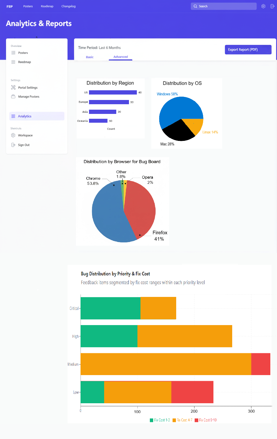 Product screenshot